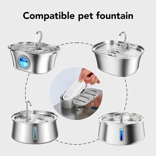 Happy Wag Fountain Filter Kit