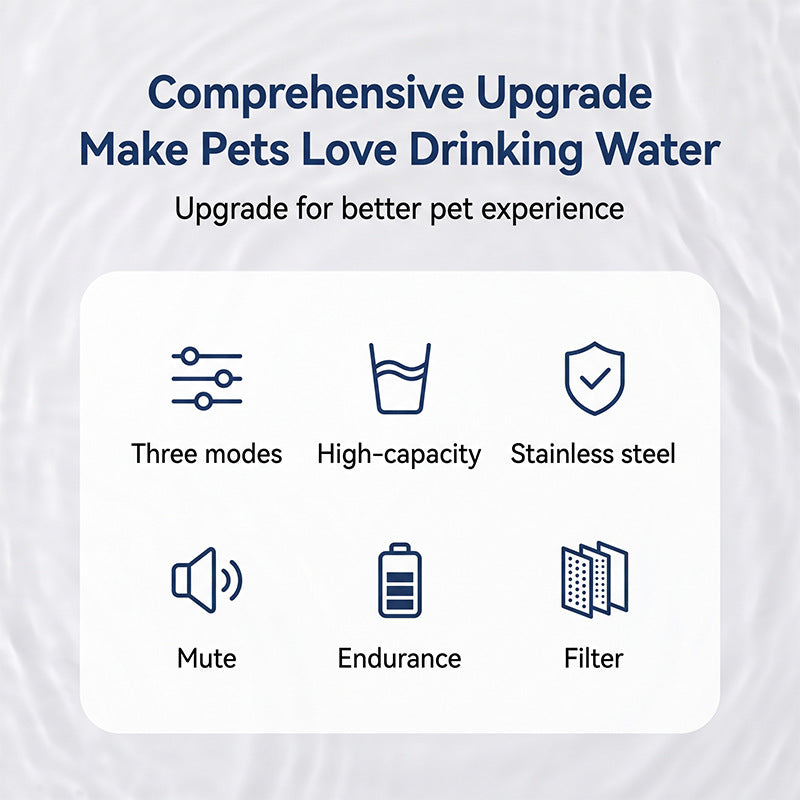 Happy Wag 4L Wireless Stainless-Steel Fountain, cleaning and disassembly view